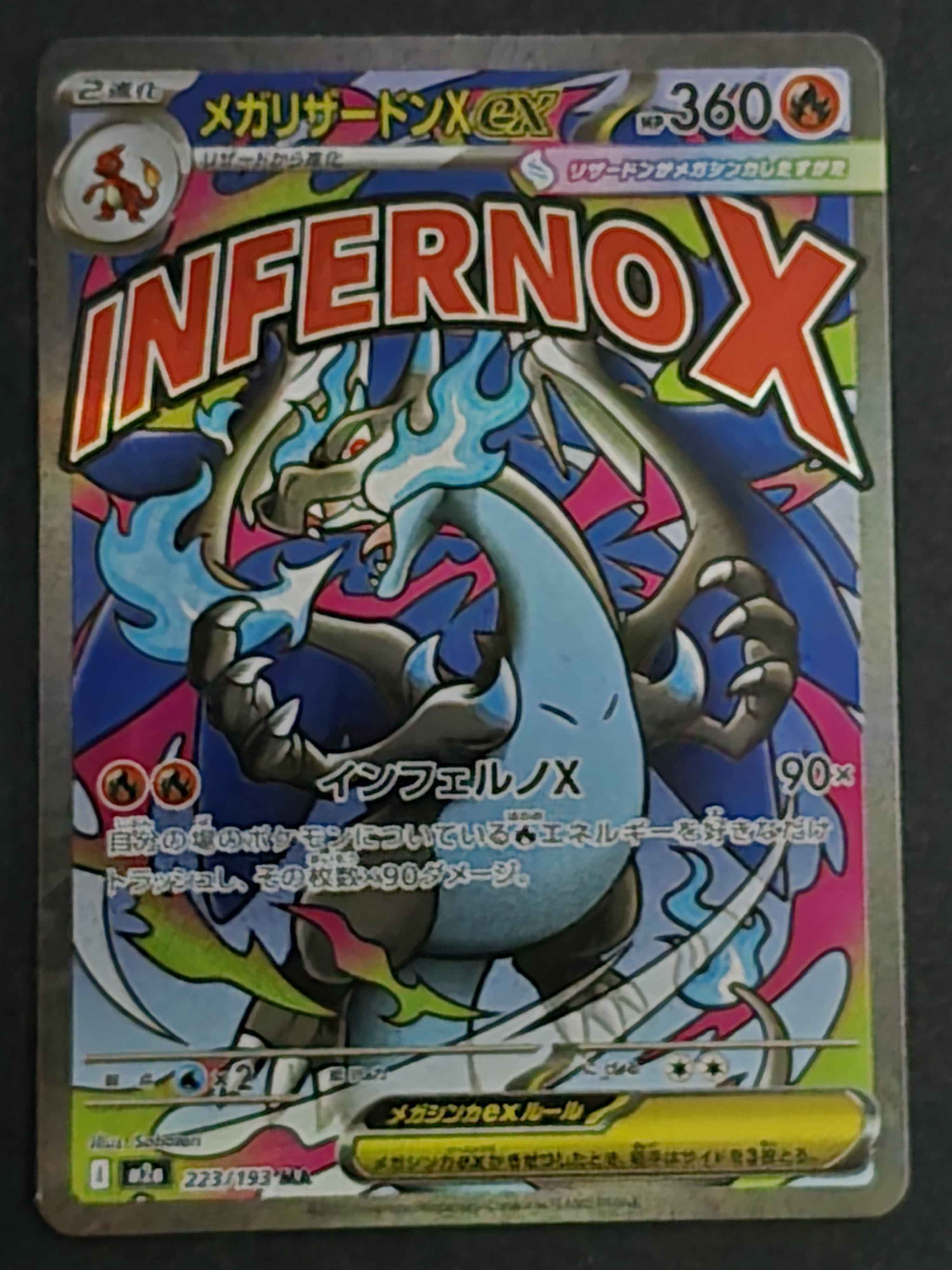 Collector review